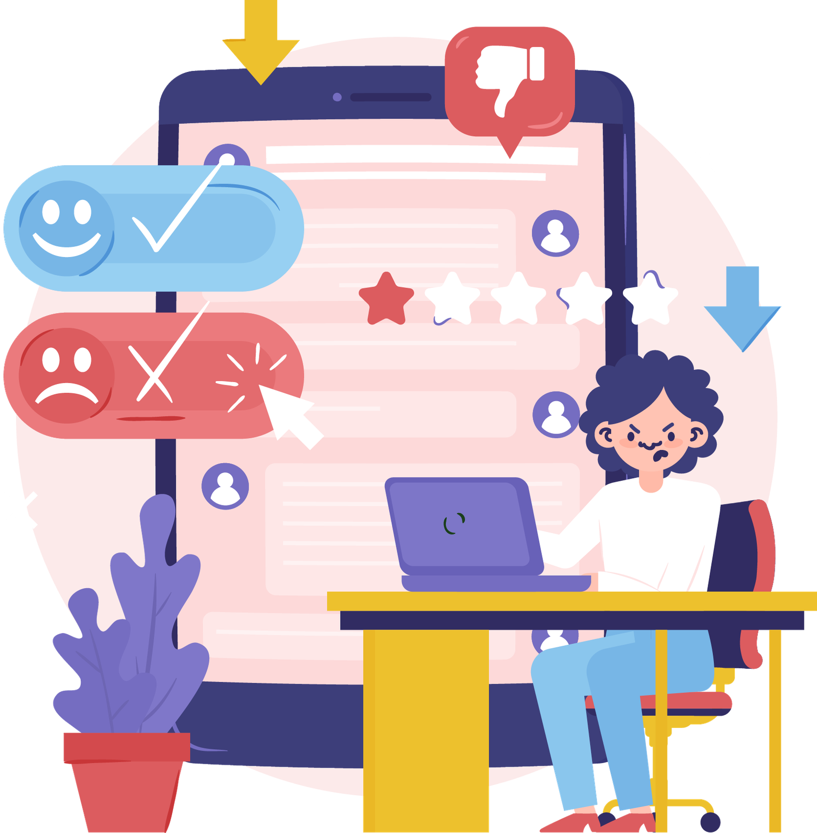 negative review analysis negative review analysis