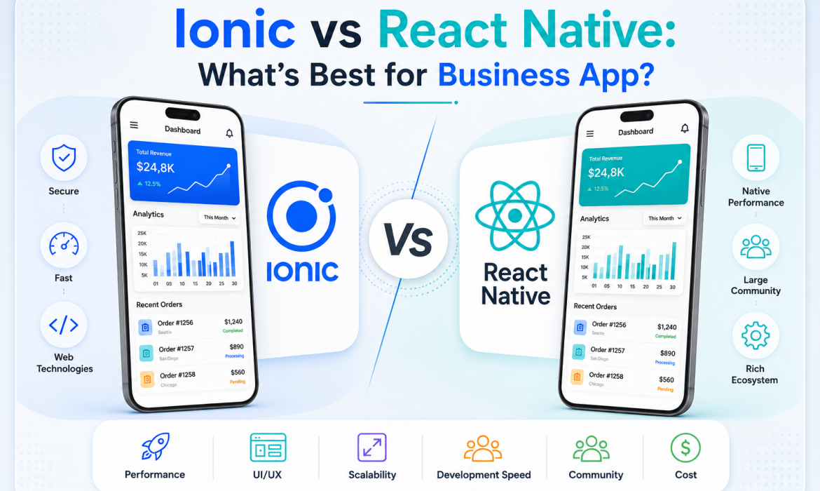 ionic app development services